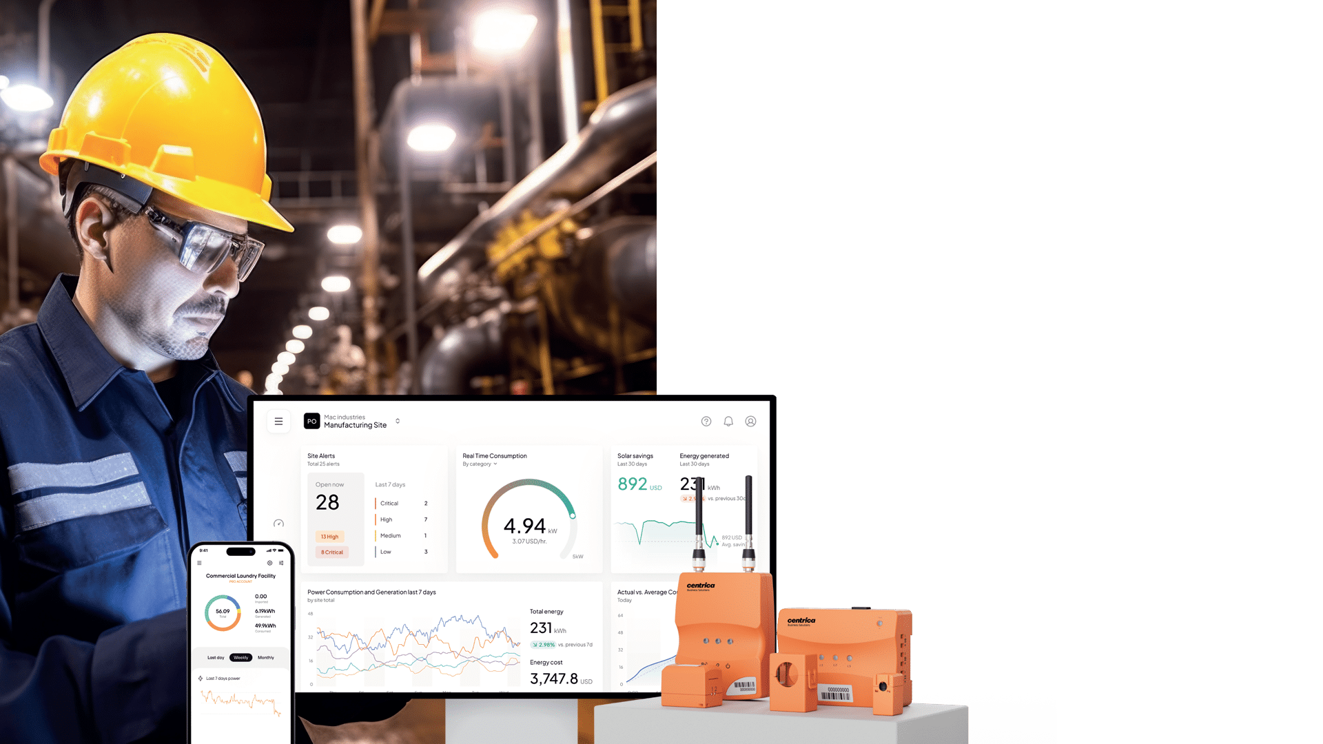 Cloud-based analytics dashboard by Panoramic Power