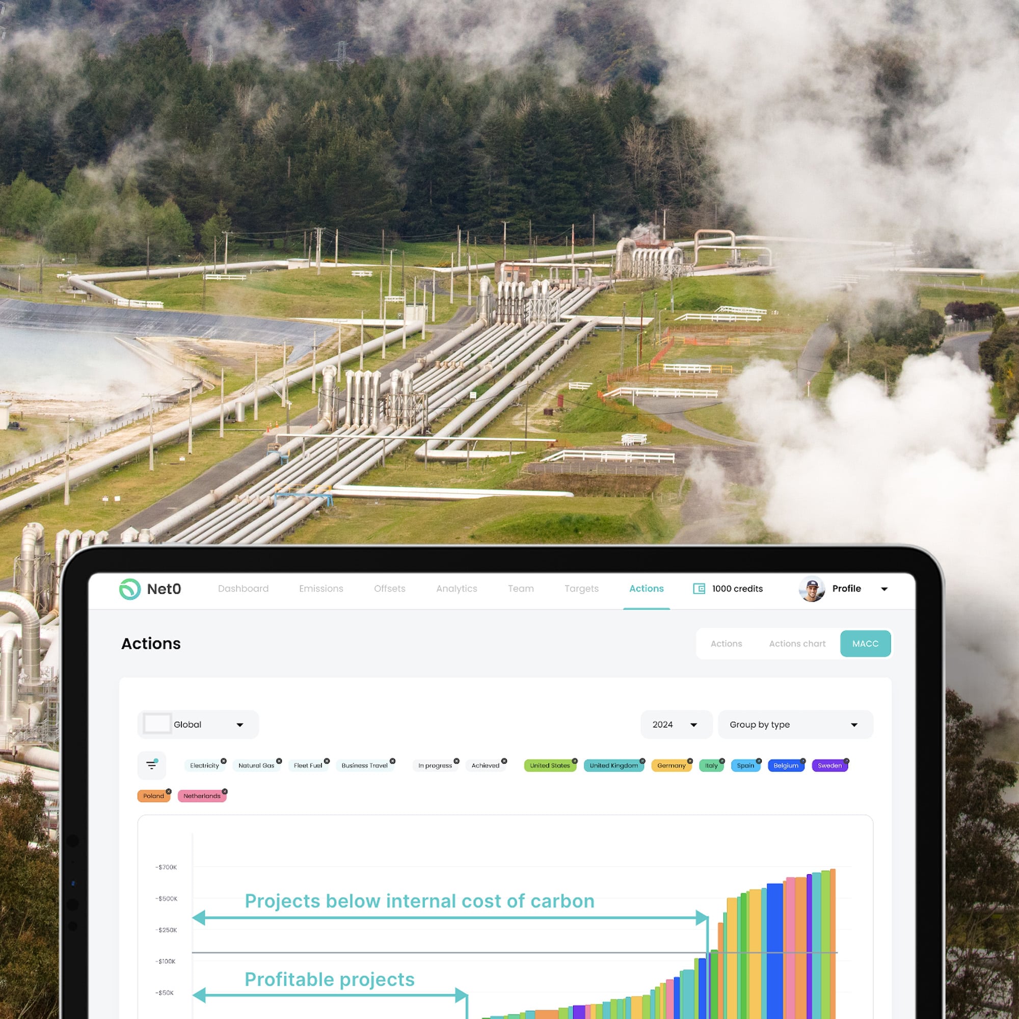 Panoramic Power mobile app: real-time energy data and notifications